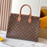Louis Vuitton ONTHEGO ORGANIZER Handbag M14235 Replica Front View